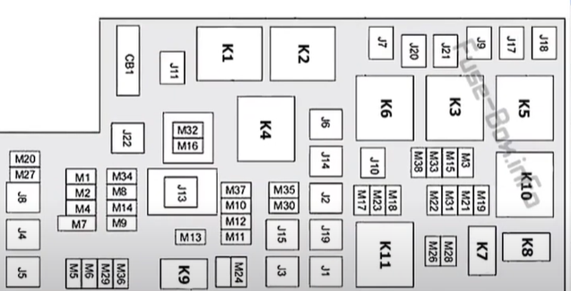 2011 Jeep Grand Cherokee fuse box diagram - StartMyCar